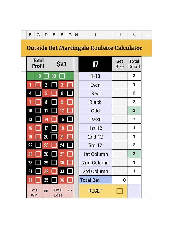The Ultimate Guide to the Best Roulette Tracker Reddit
