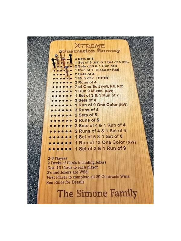 The Ultimate Guide to the Best Rummy 13 Card Game