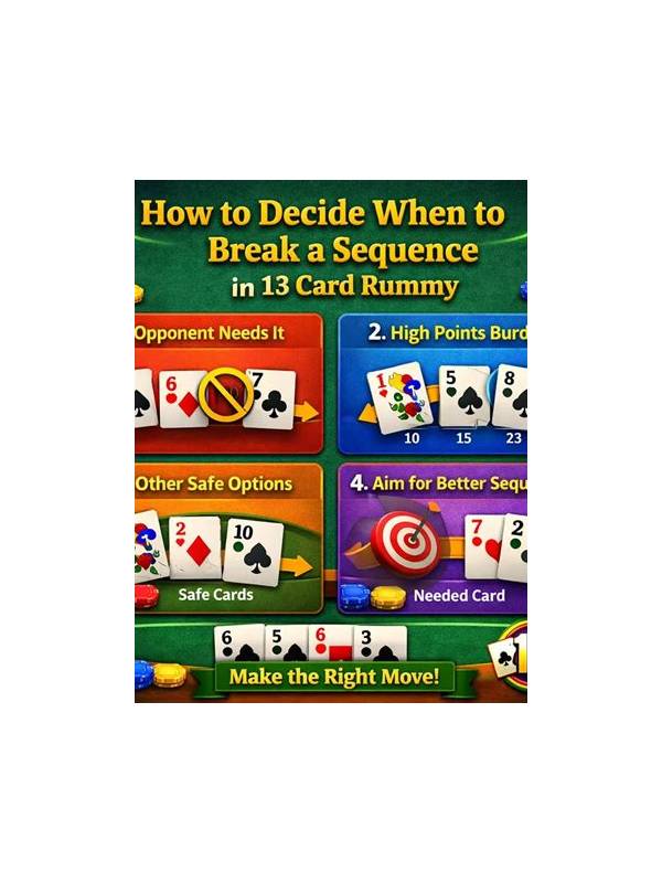 How Turn Order Changes an Indian Rummy Decision