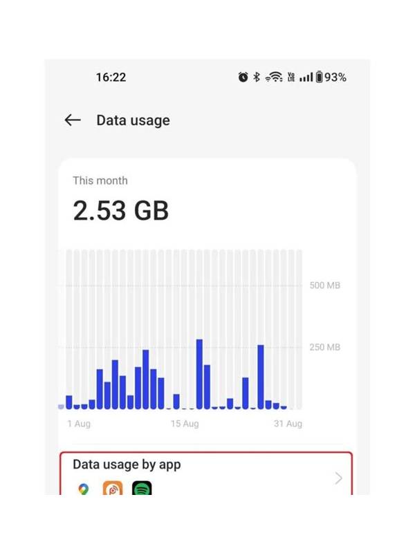 Rummy App Data Usage: Keep Mobile Sessions Predictable
