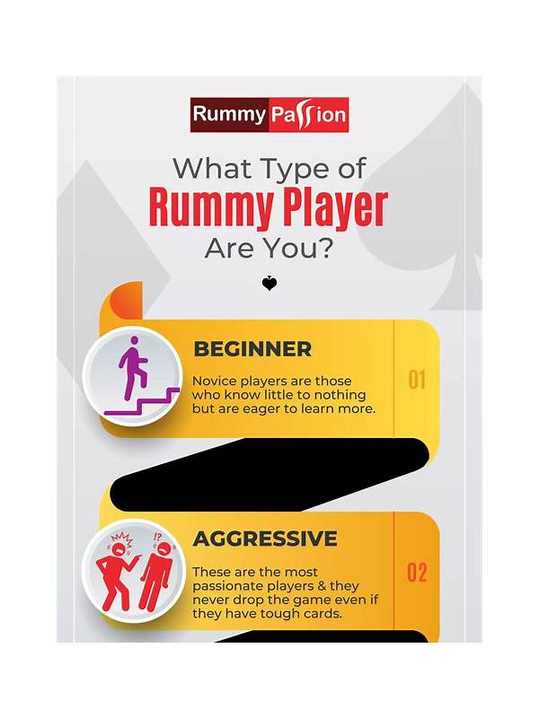 Rummy Comparison: Aggressive Completion Versus Safe Reduction