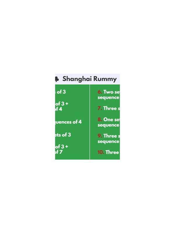 Rummy Comparison: Fast Rounds Versus Thoughtful Rounds