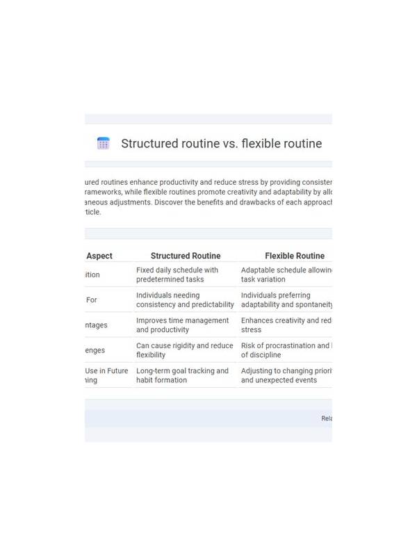 Rummy Comparison: Fixed Routine or Flexible Routine?