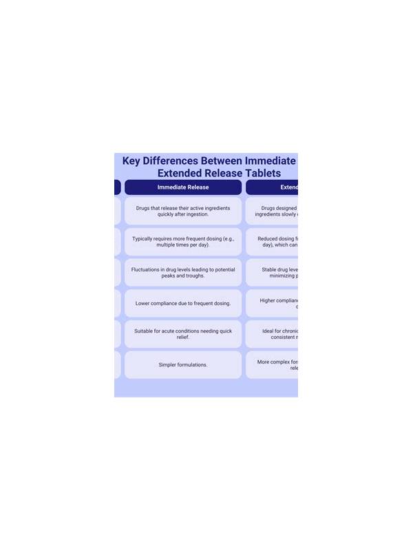 Rummy Comparison: Information Gain Versus Immediate Improvement