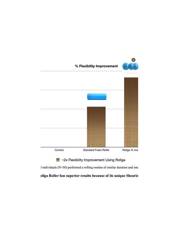 Rummy Comparison: Planned Flexibility Versus Accidental Flexibility