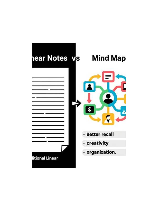 Rummy Comparison: Printed Notes Versus Mental Tracking