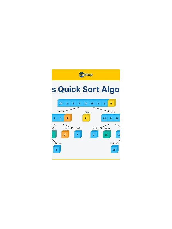 Rummy Comparison: Quick Sorting Versus Deliberate Sorting