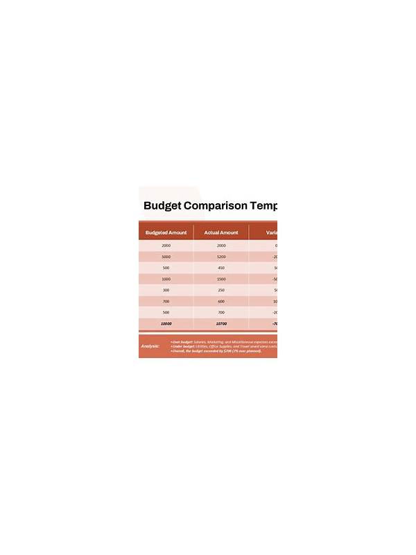 Rummy Comparison: Risk Budgets Versus Point Budgets
