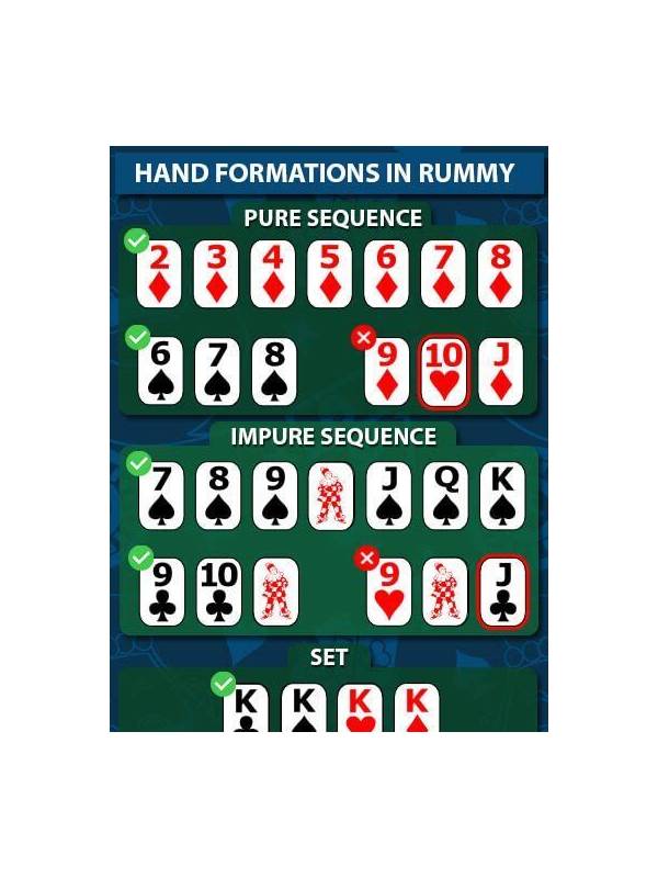 Rummy Comparison: Sequence Length Versus Route Reliability
