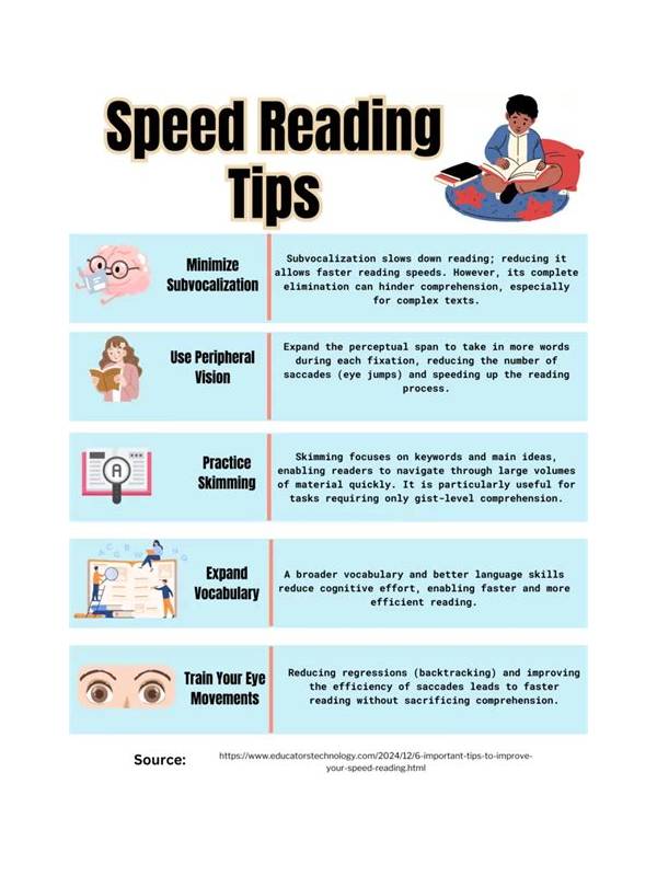 Rummy Comparison: Speed of Reading Versus Speed of Acting