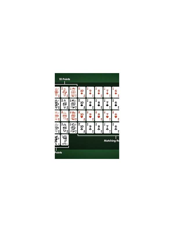Rummy FAQ: Can You Learn Without Playing for Money?