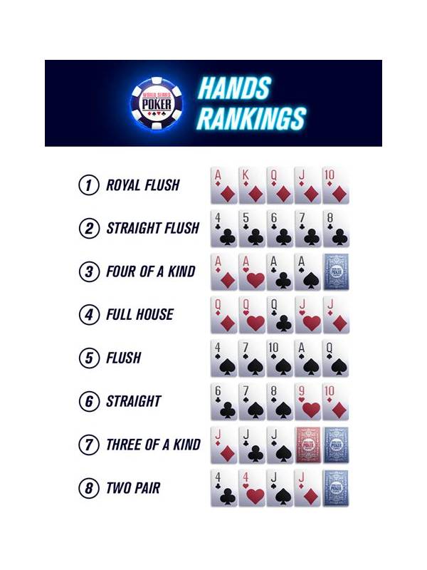 Rummy FAQ: Does a Matched Pair Need the Same Future?