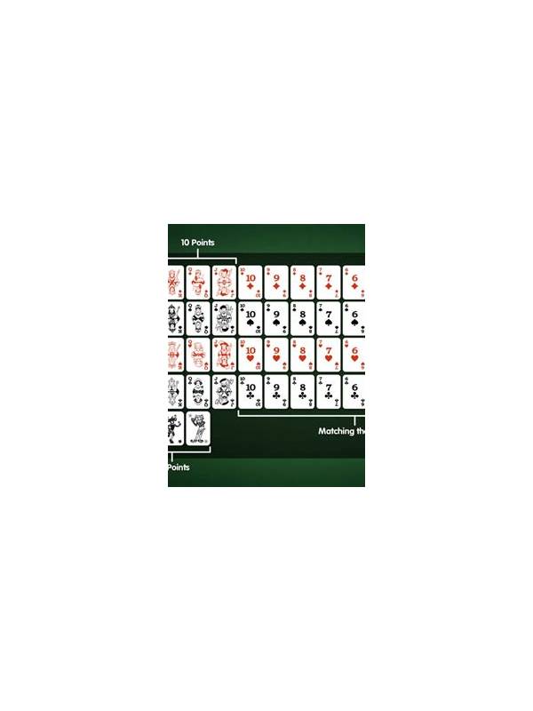 Rummy FAQ: How Do You Recognize a Weak Pair?