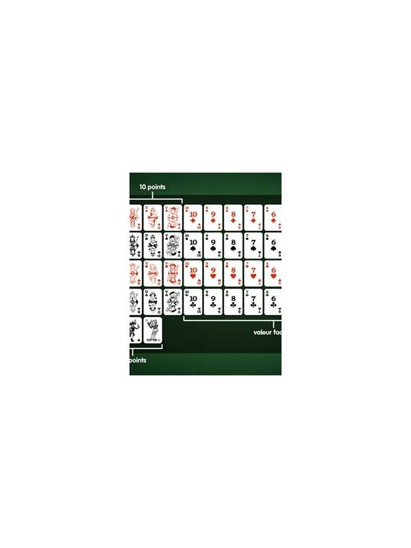 Rummy FAQ: How Many Plans Should a Hand Keep?