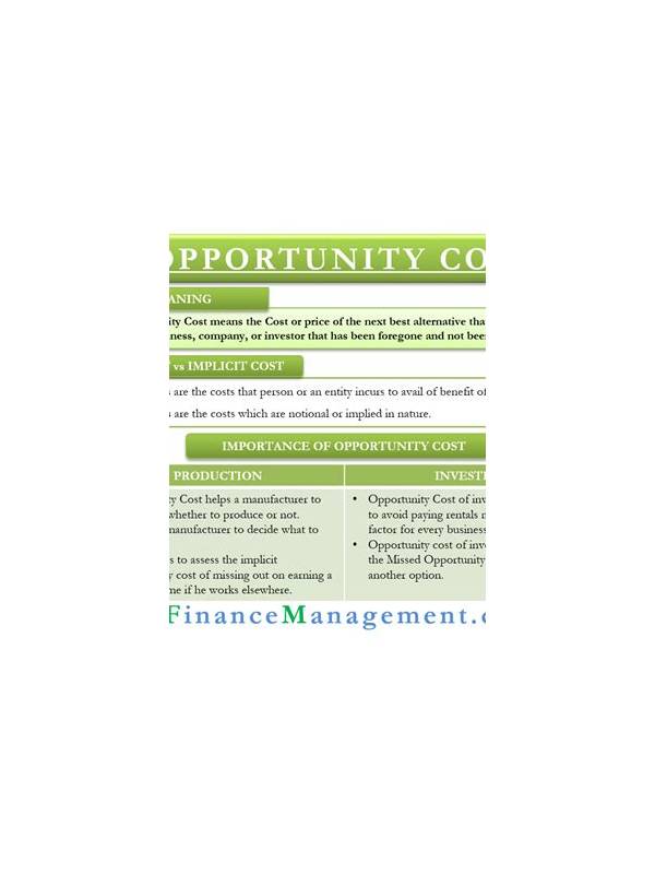 Rummy FAQ: What Does a Card’s Opportunity Cost Mean?