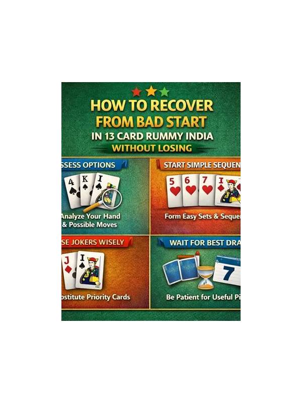 Rummy FAQ: What Is a Recovery Card?