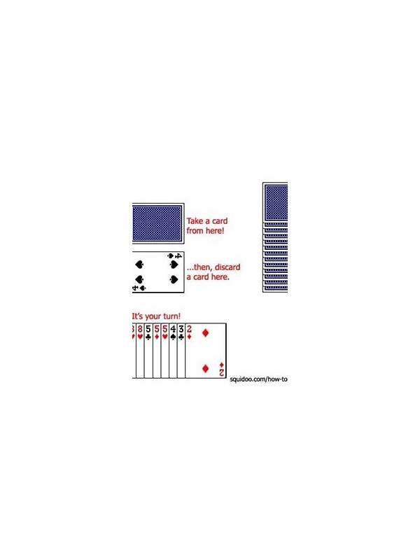 Rummy FAQ: What Should You Remember From the Discard Pile?