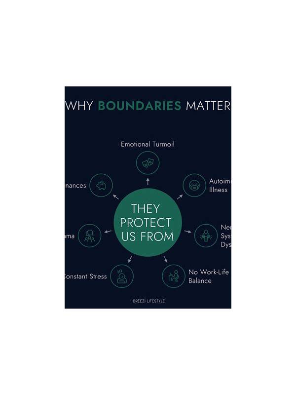 Rummy FAQ: Why Do Boundaries Matter in a Run?