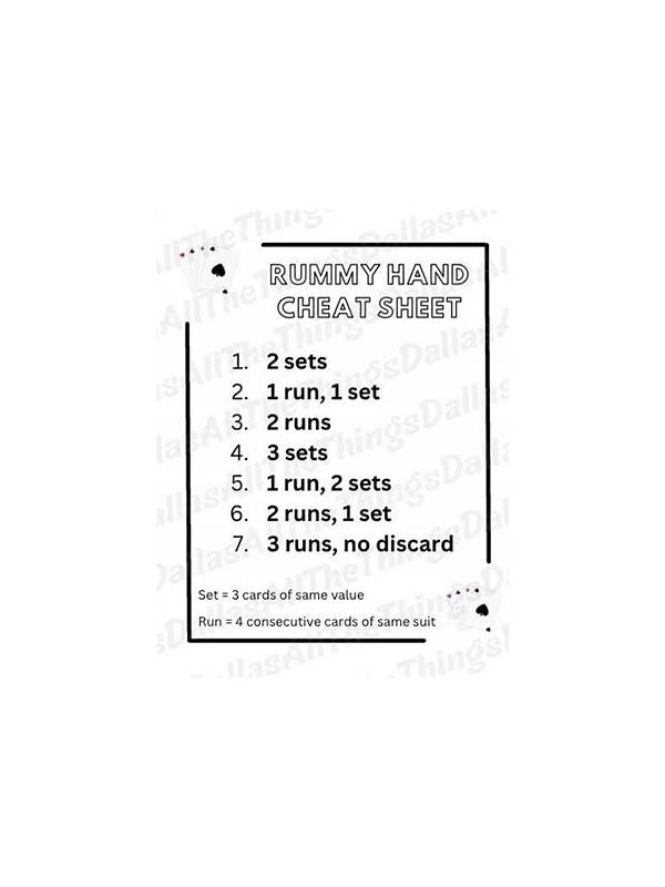 Rummy Guide: Turn a Loose Hand Into Clear Groups