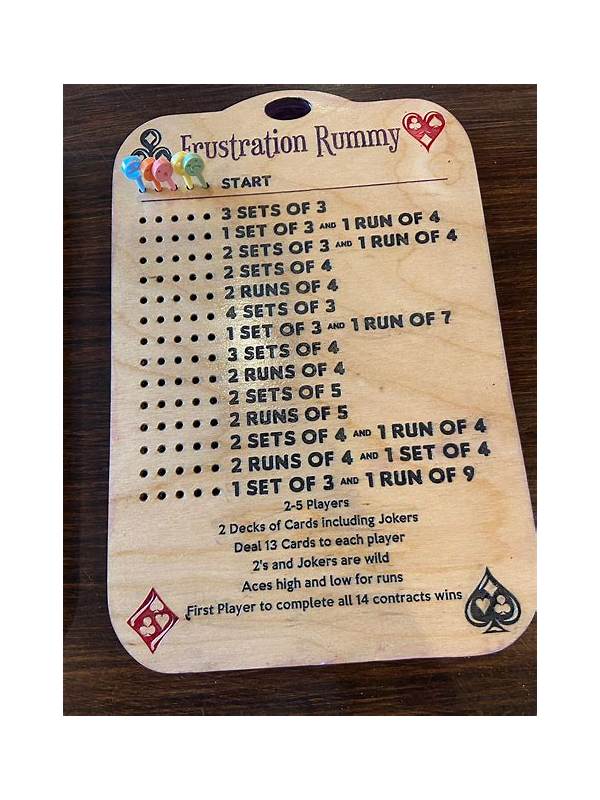 Rummy Guide: Use a Route Map for Connected Cards