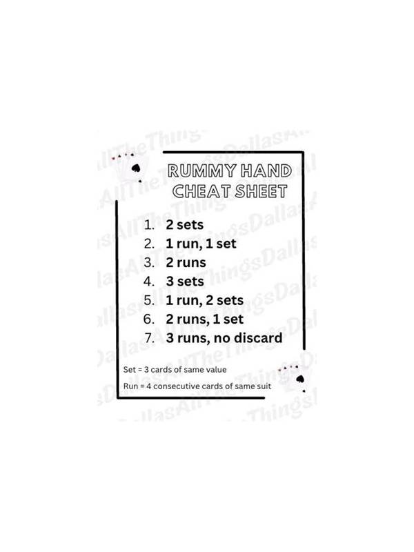 Rummy Hand Reading: A Quiet Method for Tracking Useful Cards