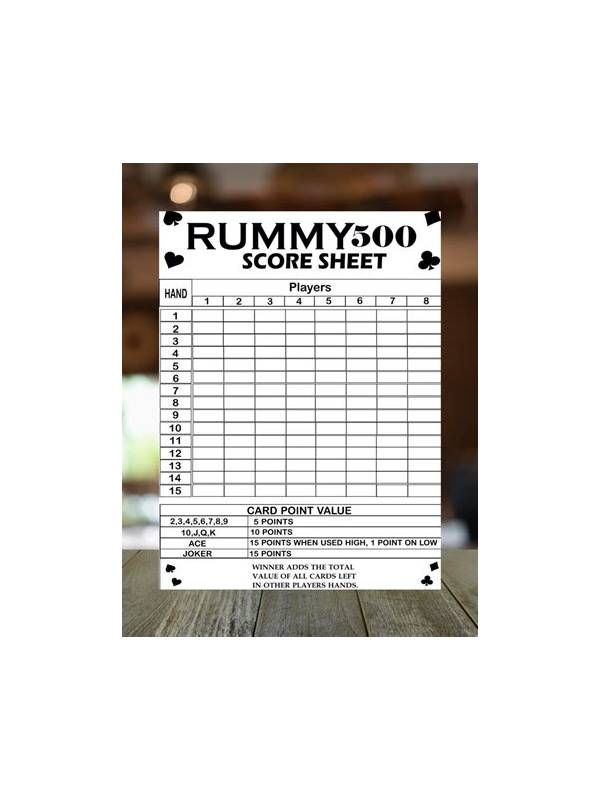 Rummy How-To: Audit a Completed Hand Without Blaming Luck
