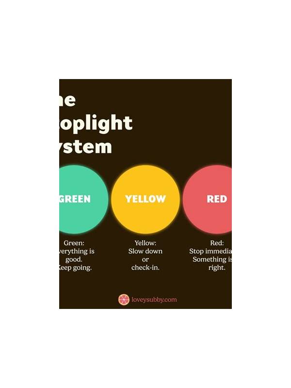 Rummy How-To: Build a Stoplight System for Discards
