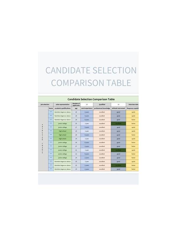 Rummy How-To: Compare Two Candidate Discards