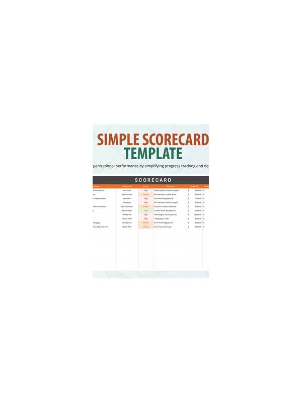 Rummy How-To: Create a Consistent Review Scorecard