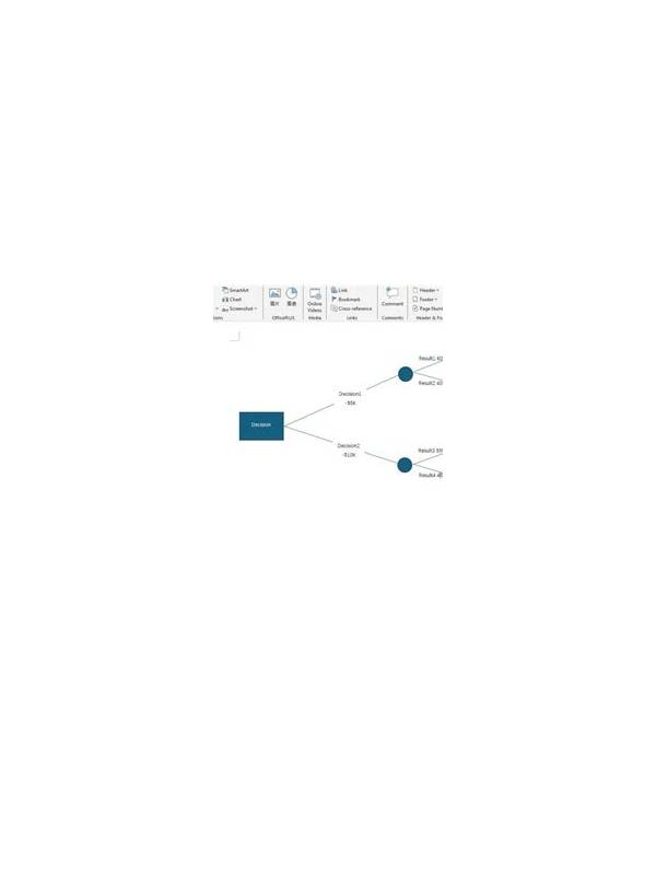 Rummy How-To: Create a Decision Tree for a Pair