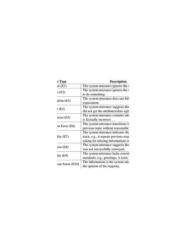 Rummy How-To: Create a Personal Error Taxonomy