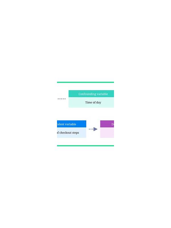 Rummy How-To: Design a One-Variable Practice Experiment