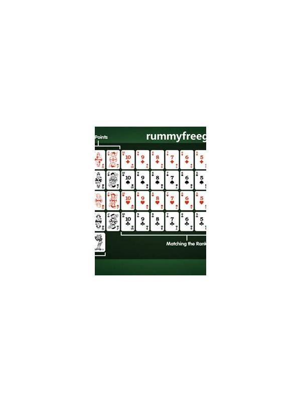 Rummy How-To: Review a Round With a Decision Timeline