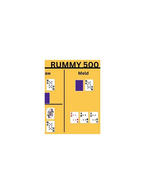 Rummy How-To: Use a Simple Hand Strength Scale