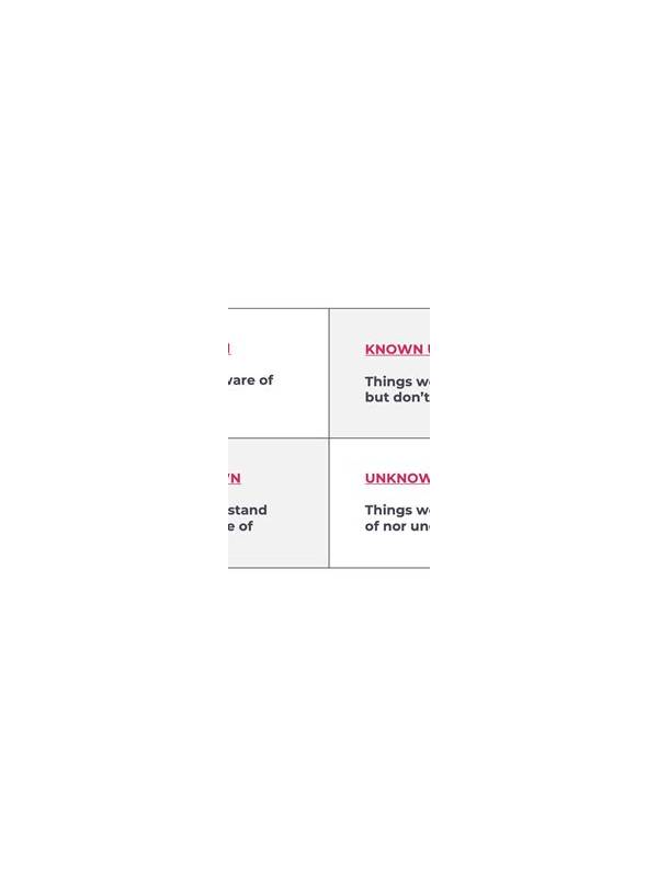 Rummy Information Layers: Known, Likely, and Unknown