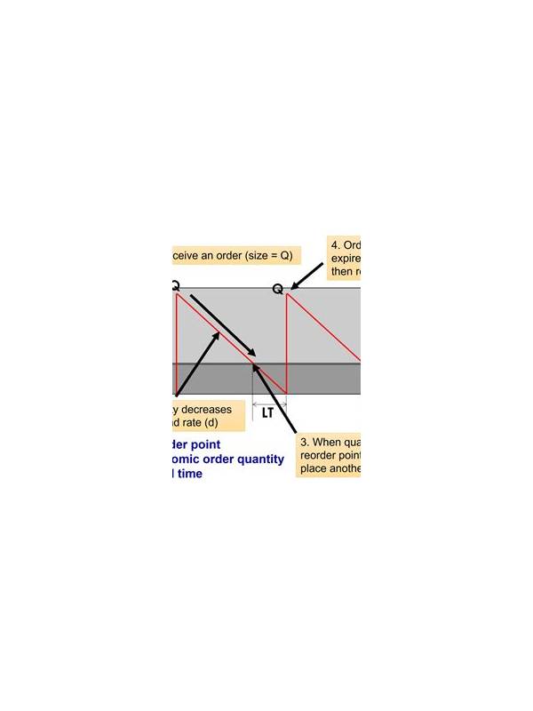 Rummy Practice Note 174: A Structured ReviewRummy How-To: Reorder a Hand Without Losing Track