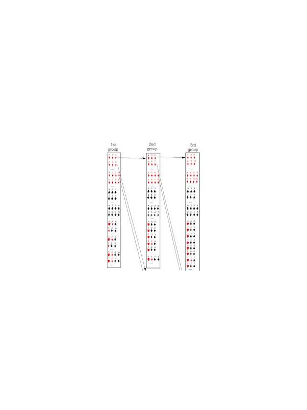 Rummy Probability: Why More Outs Do Not Guarantee a Better Plan