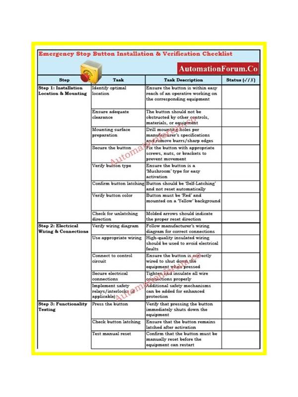 Rummy Safety: Create a Simple Session Stop Checklist