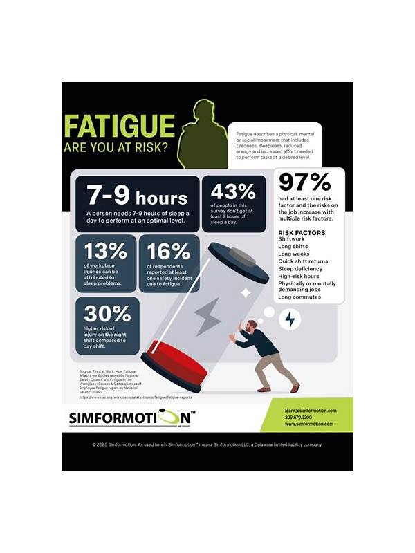 Rummy Safety: End a Session Before Fatigue Changes Your Choices