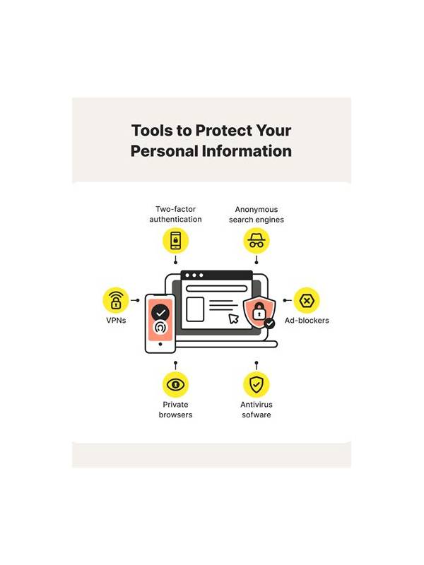Rummy Safety: Protect Personal Information in Practice Notes