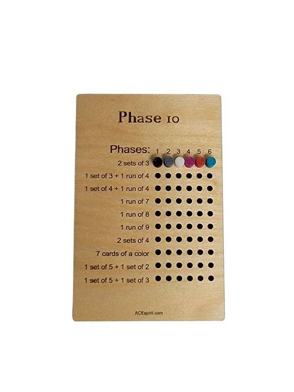 Rummy Strategy: Separate the Build Phase from the Finish Phase