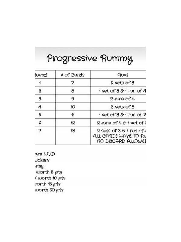 Rummy Strategy: Use a Flexibility Score for Loose Cards