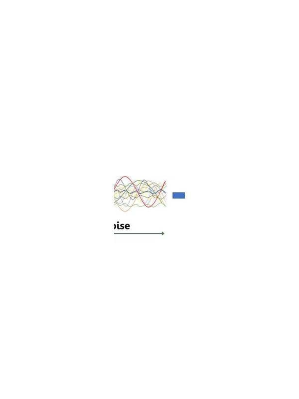 Rummy Table Noise: Filter Distractions From Decision-Relevant Signals