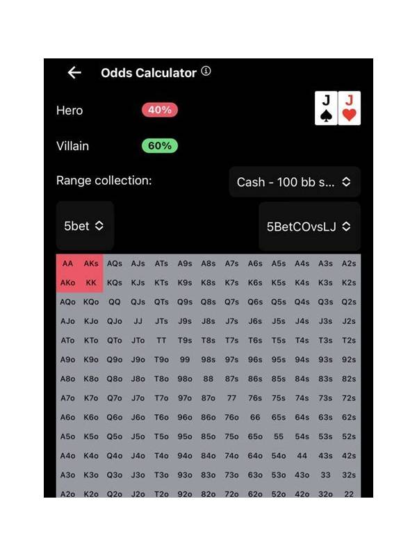 Rummy Tips: Compare Completion Odds Without Guessing