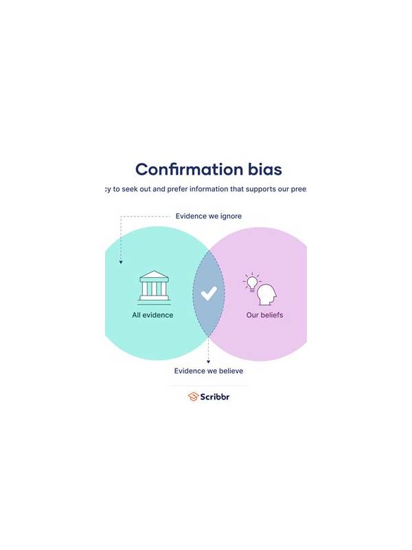 Rummy Tips: Test Your Plan for Confirmation Bias