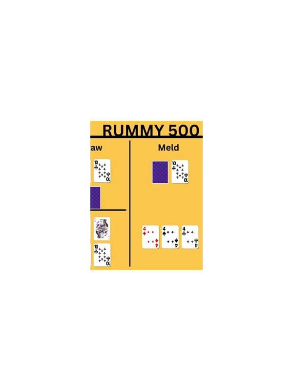 Rummy Turn Ownership: Keep Your Attention on the Current Choice
