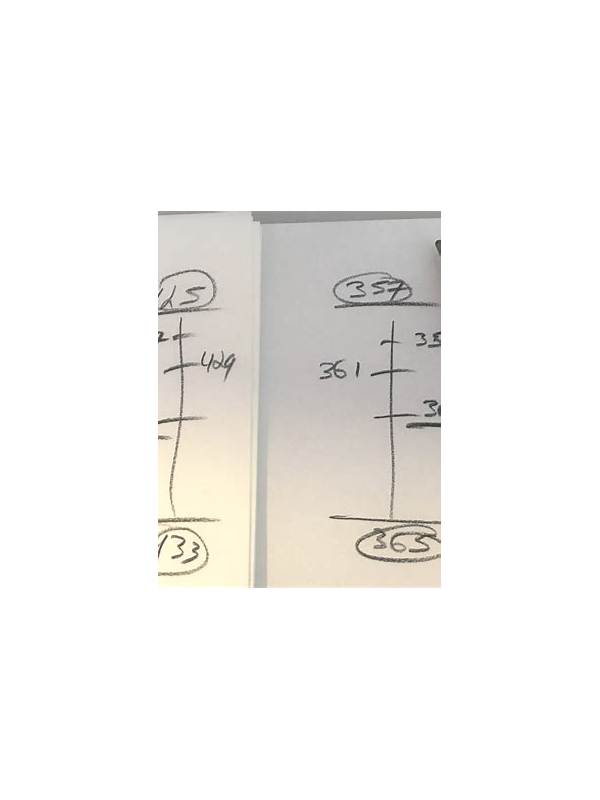 How to Review Rummy Draw Timing Without Guessing