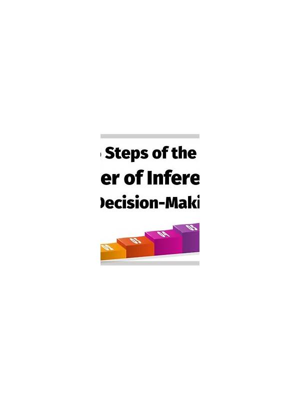 Rummy Guide: Use a Decision Ladder for Close Calls