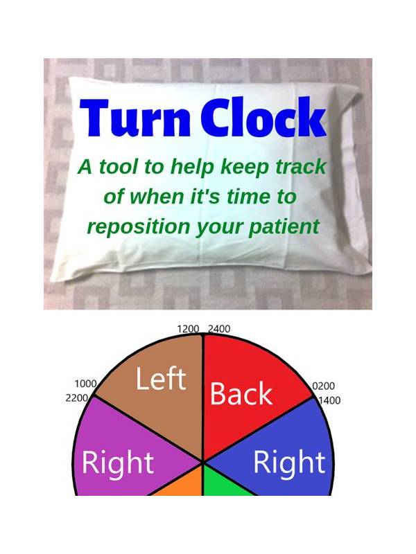 Rummy Guide: Use the Turn Clock as a Review Prompt