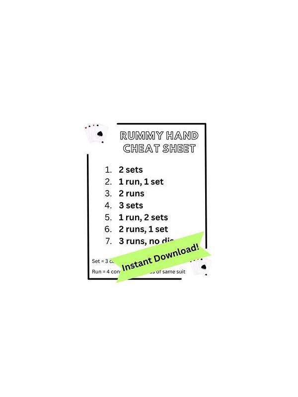Rummy How-To: Practice With Random Hands